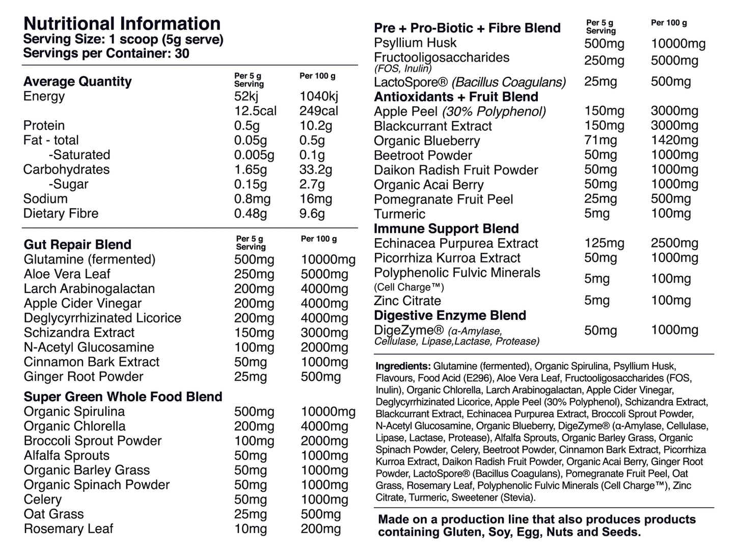 RED DRAGON NUTRITIONALS GREENS